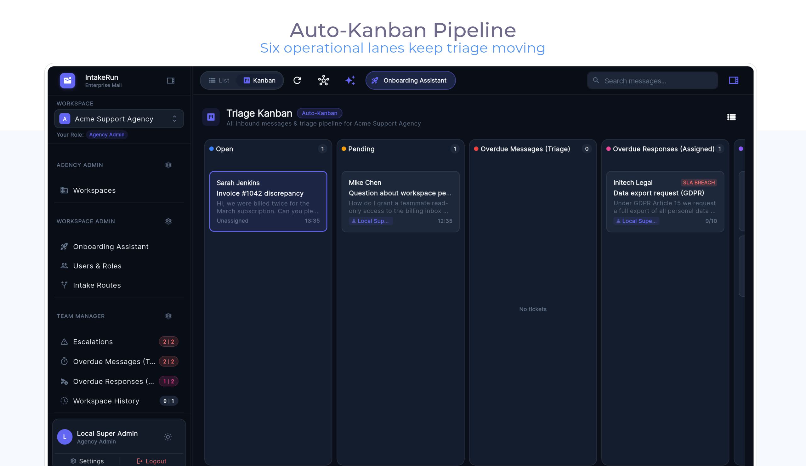 Triage Kanban