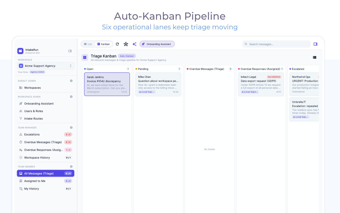 Triage Kanban